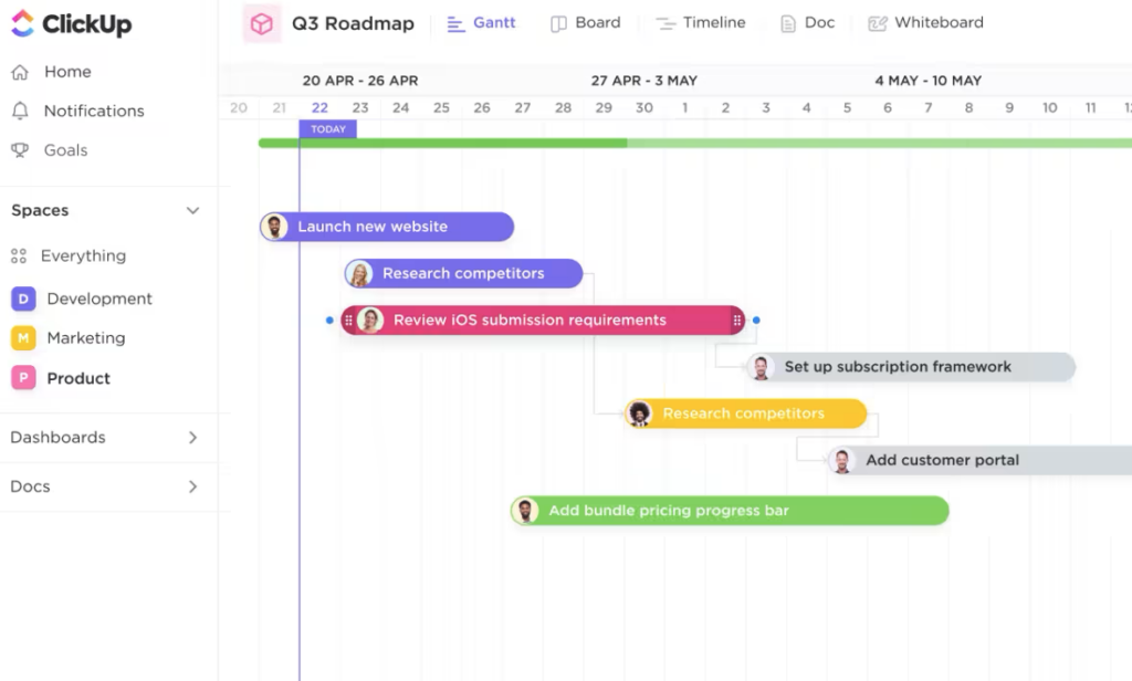 Gestione Roadmap - team - task