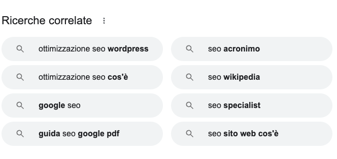 ricerche correlate ottimizzazione SEO
